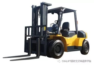 叉車防凍液只在冬季使用嗎?你錯了!